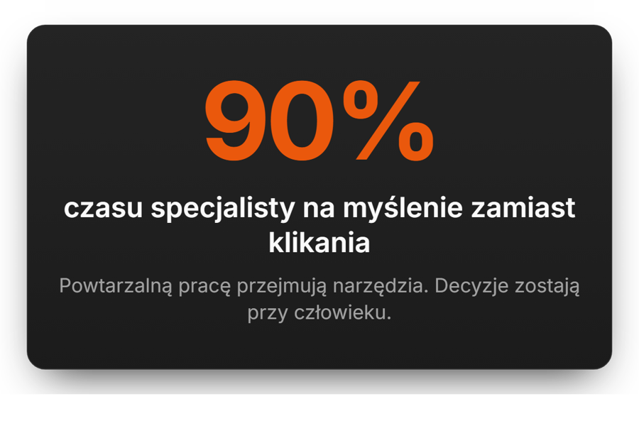 Z naszym systemem Twoja agencja może | adsfox, agencja marketingowa dla firm usługowych