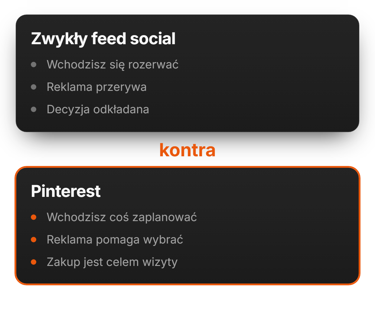 Czym Pinterest różni się od innych social mediów? | adsfox, agencja marketingowa dla firm usługowych
