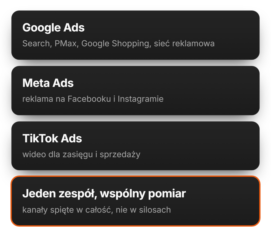 Wszystkie kanały PPC w jednym miejscu | adsfox, agencja marketingowa dla firm usługowych
