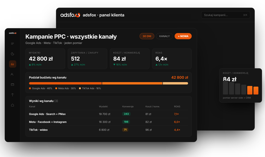 Jeden wspólny pomiar wszystkich kanałów | adsfox, agencja marketingowa dla firm usługowych
