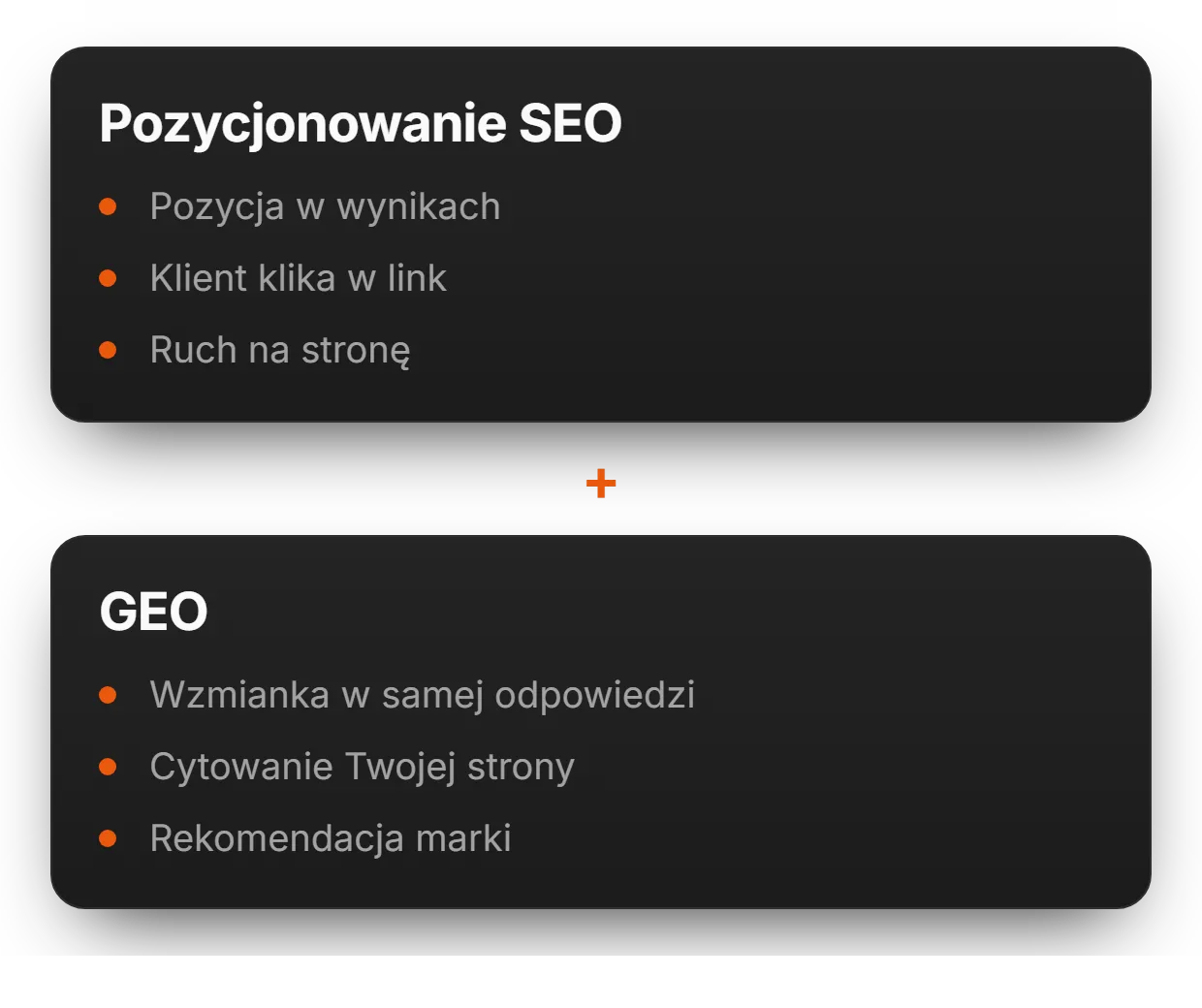 SEO i GEO prowadzone razem | adsfox, agencja marketingowa dla firm usługowych