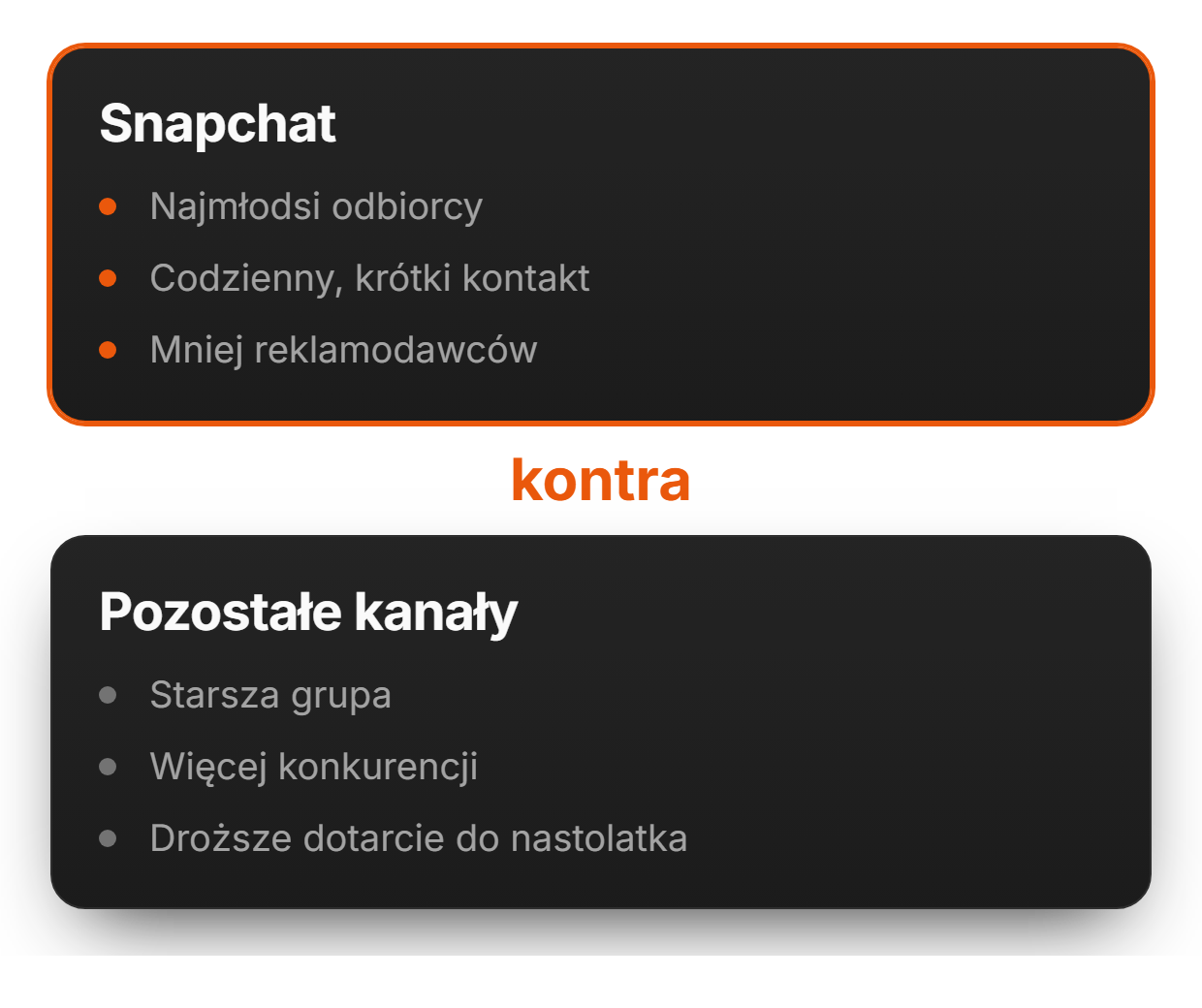 Kto naprawdę korzysta ze Snapchata? | adsfox, agencja marketingowa dla firm usługowych