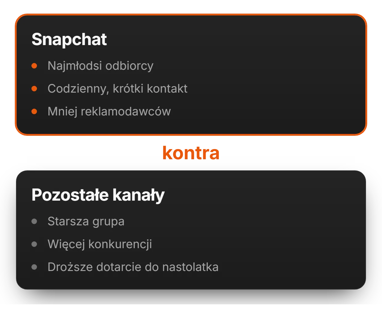 Kto naprawdę korzysta ze Snapchata? | adsfox, agencja marketingowa dla firm usługowych