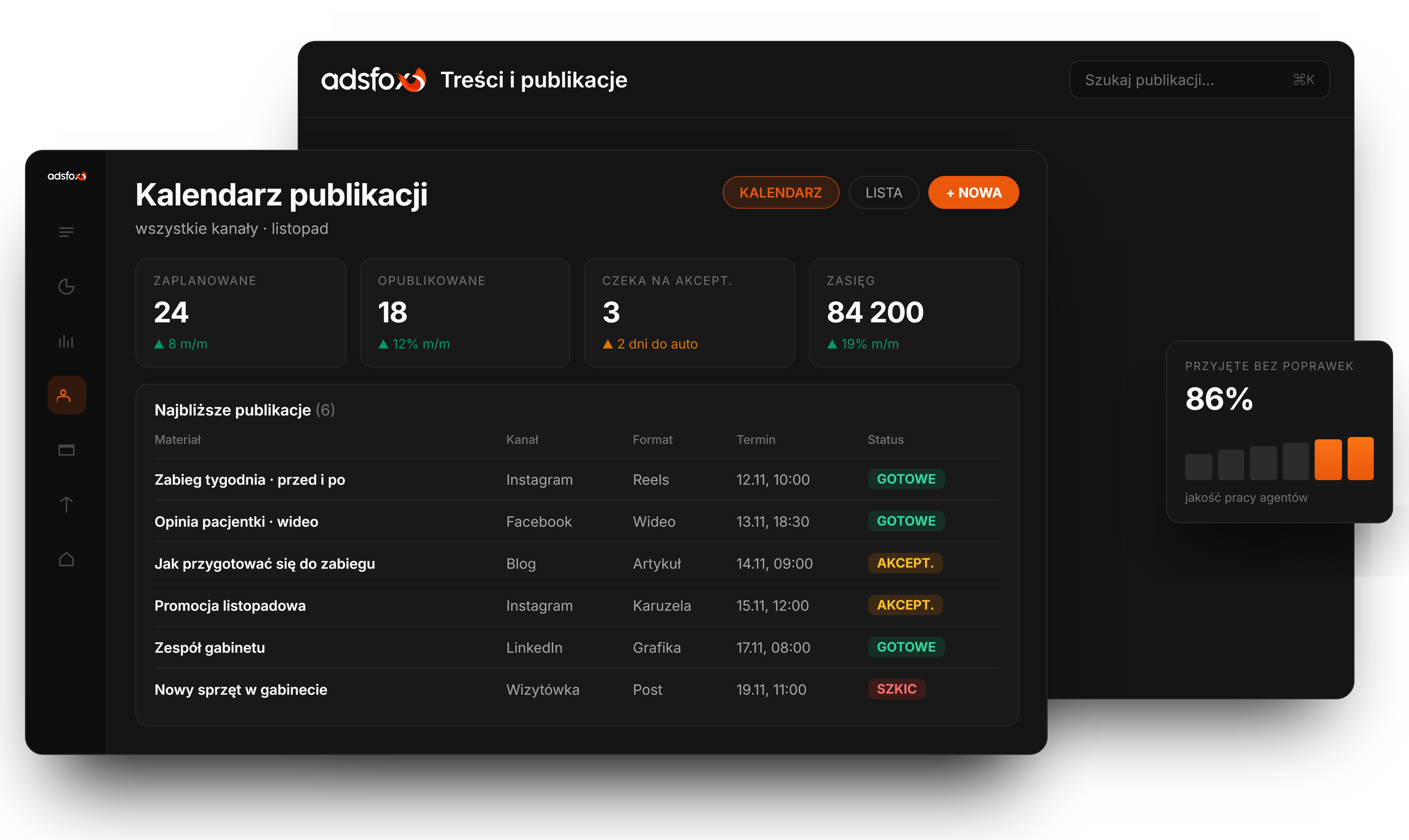 Publikacja na wszystkich kanałach naraz | adsfox, agencja marketingowa dla firm usługowych