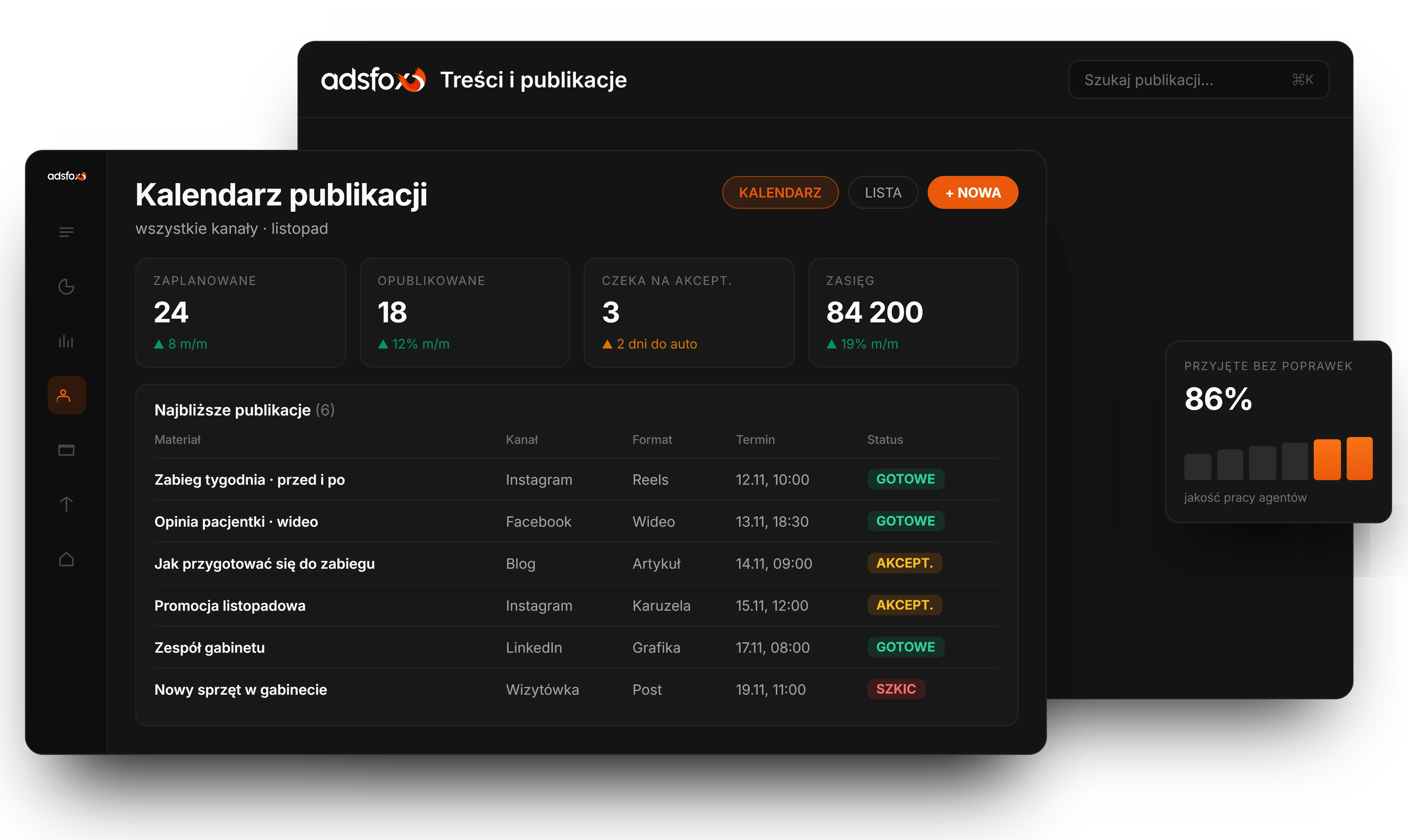 Publikacja na wszystkich kanałach naraz | adsfox, agencja marketingowa dla firm usługowych