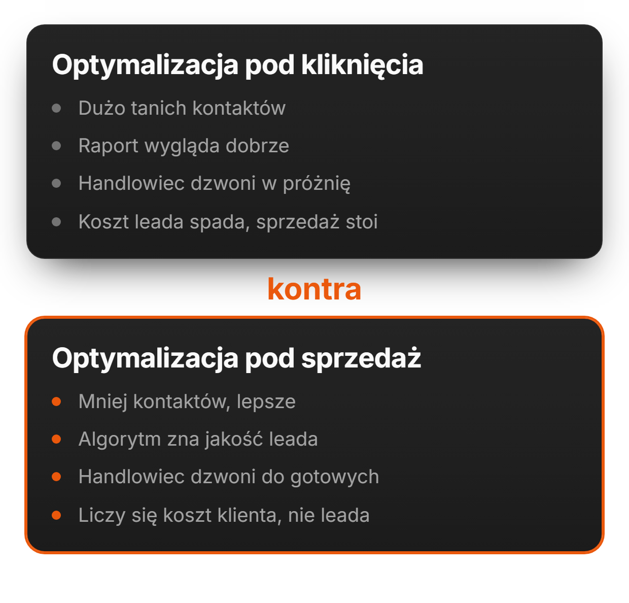 Kampania pod sprzedaż, nie pod zasięg | adsfox, agencja marketingowa dla firm usługowych