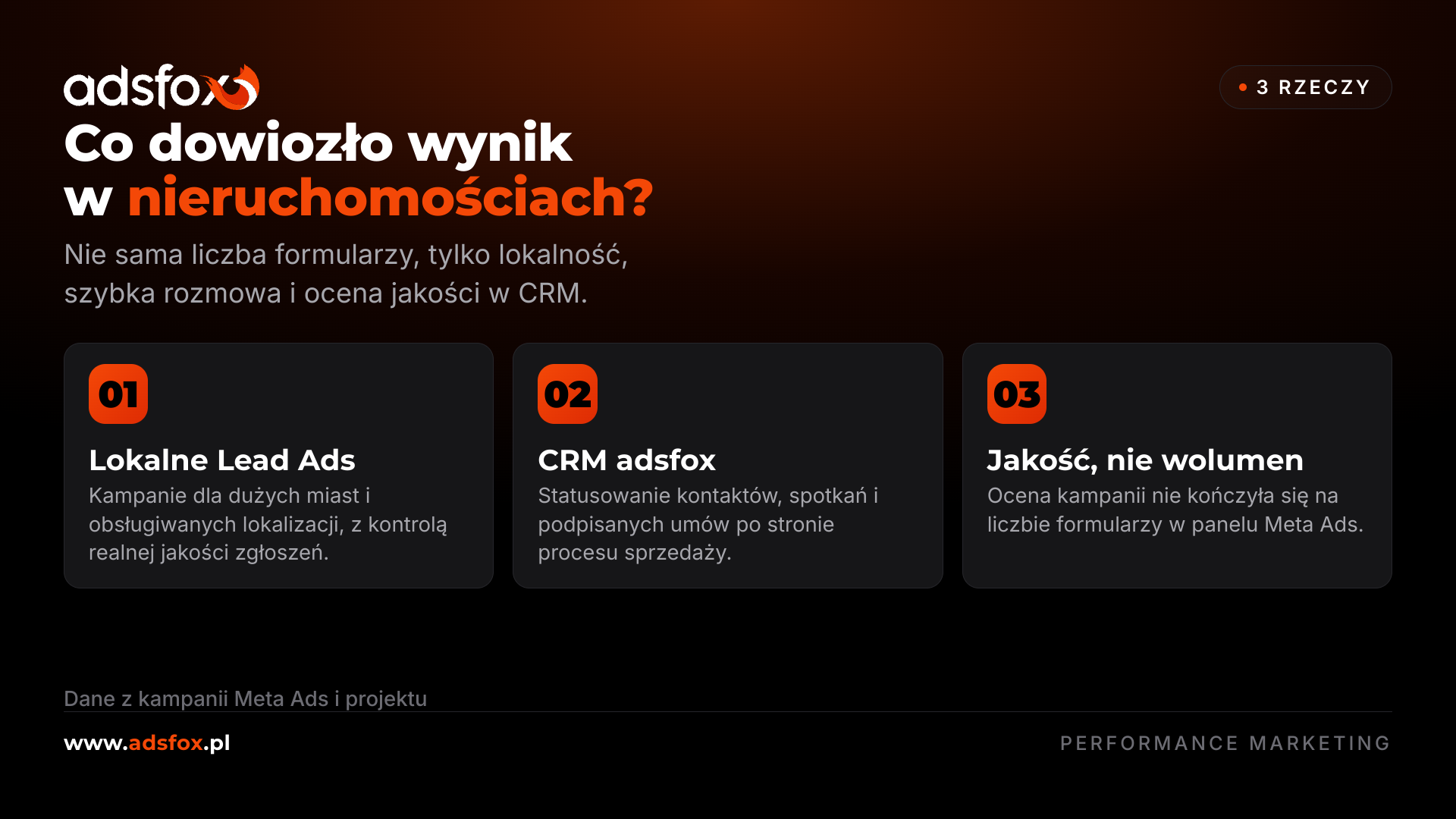 Trzy elementy skutecznej kampanii Lead Ads w pośrednictwie nieruchomości