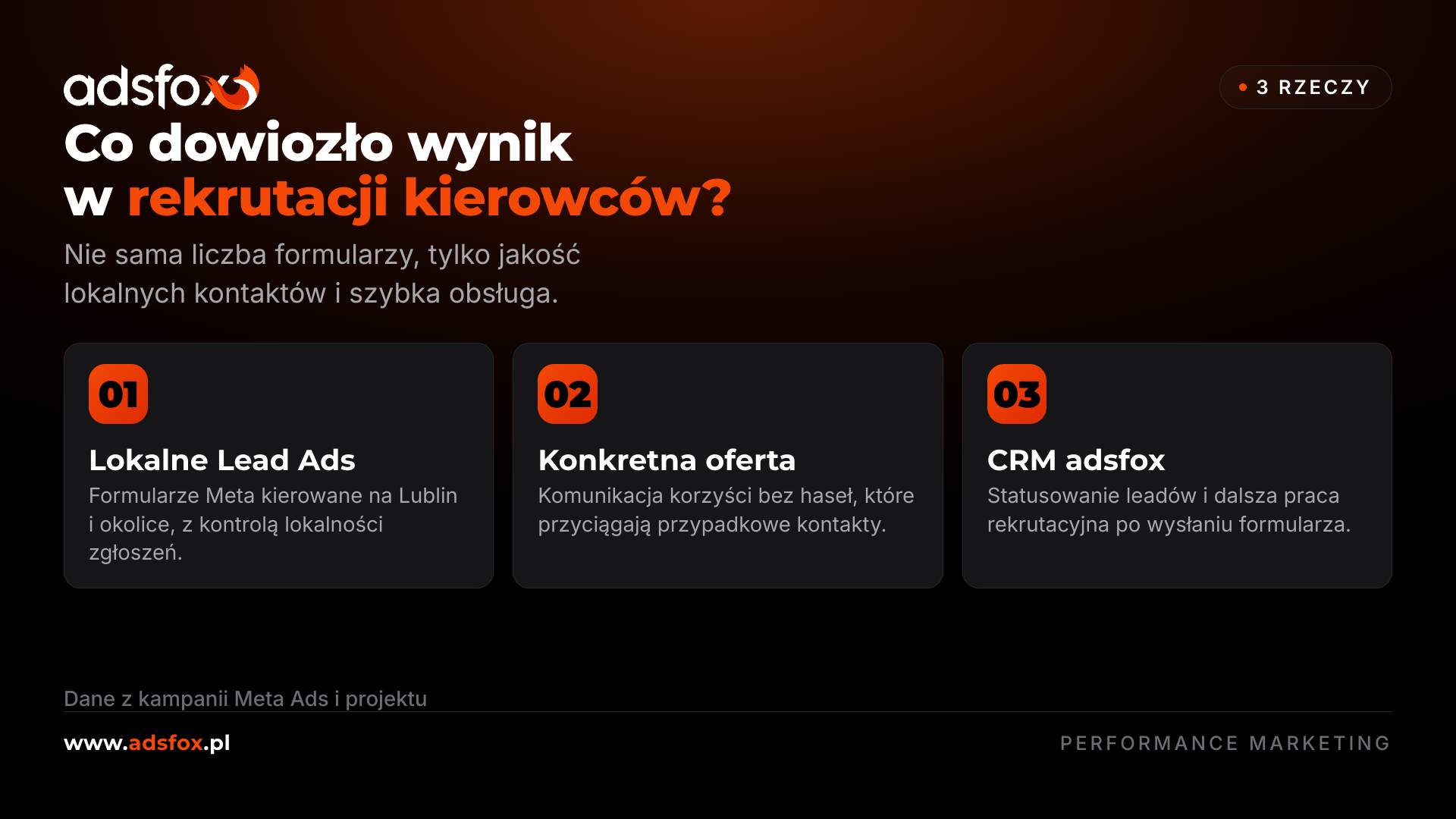 Trzy elementy systemu pozyskiwania kierowców przez Meta Lead Ads
