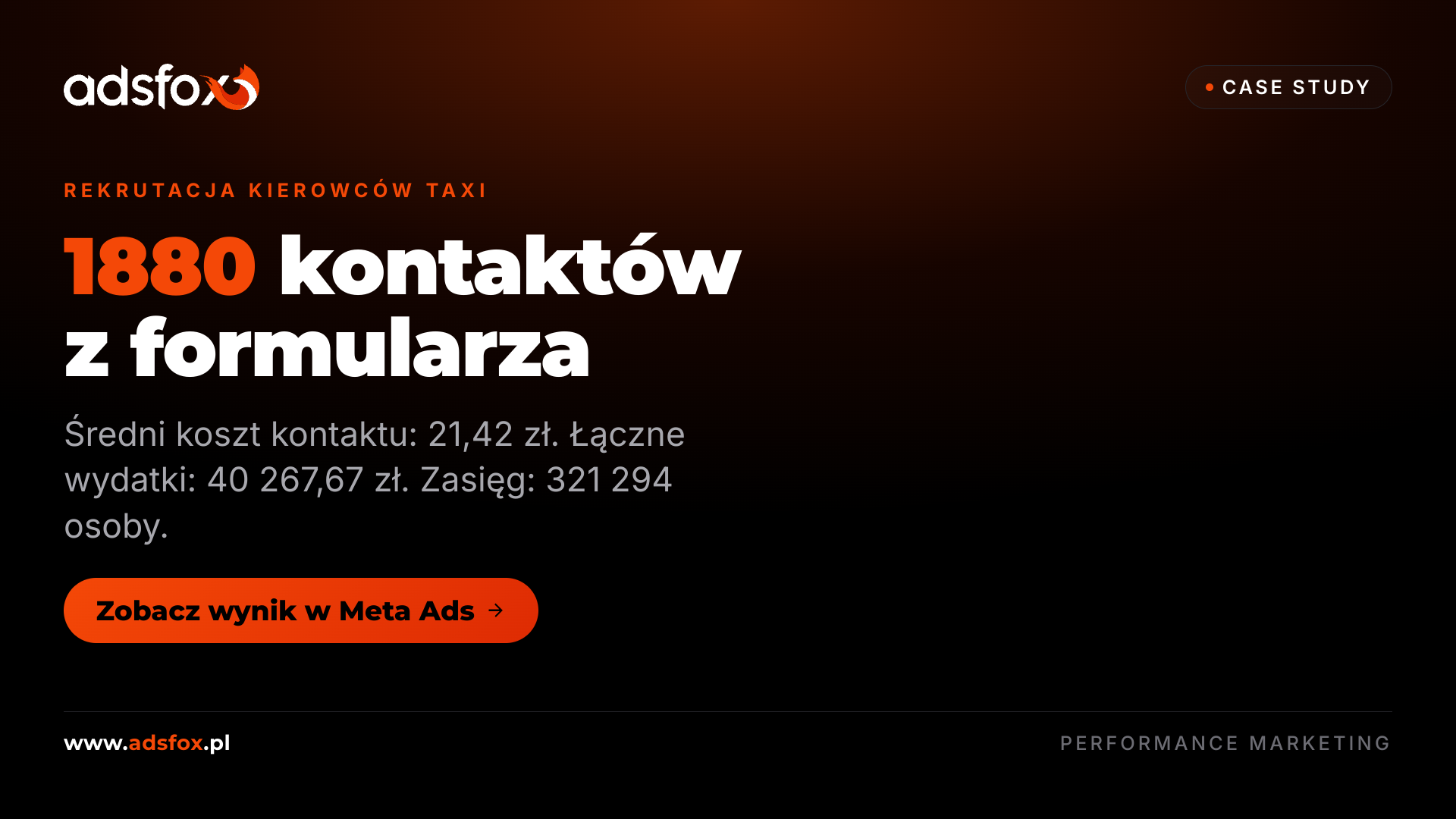 Dodatkowa grafika template z kluczowymi liczbami kampanii rekrutacyjnej Meta Ads