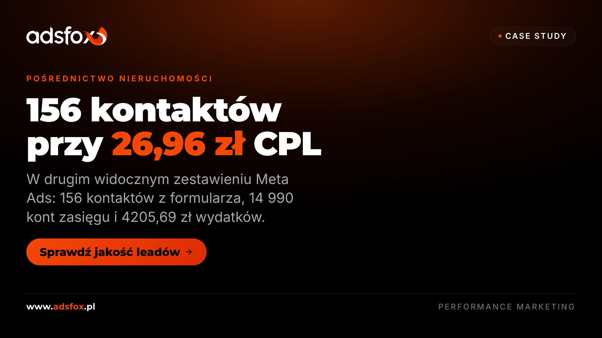 Dodatkowa grafika template z kluczowymi liczbami kampanii Lead Ads dla nieruchomości